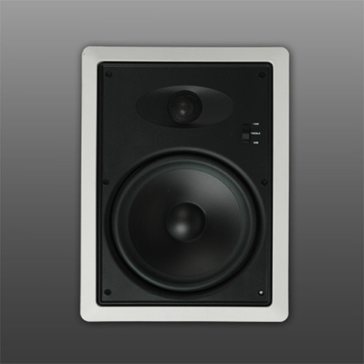 Responsive image